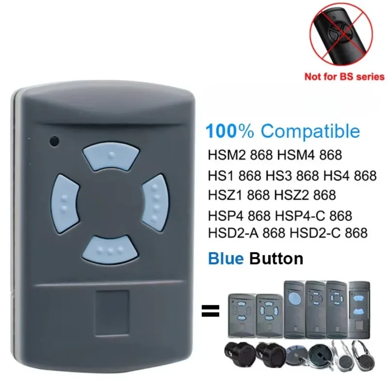 Remote Shutter Release - Controle Remoto 868 MHz HSM4 HSM2