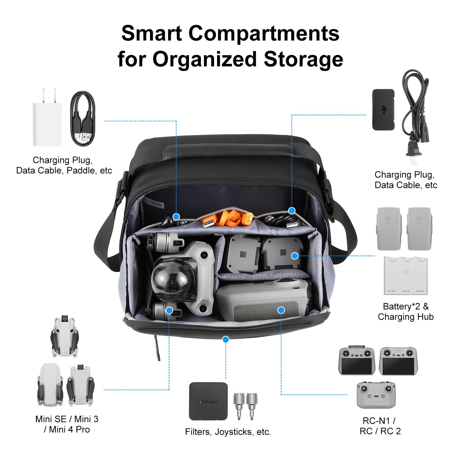 PULUZ bolsa de armazenamento d - Camera Bag Waterproof avaliação e preço