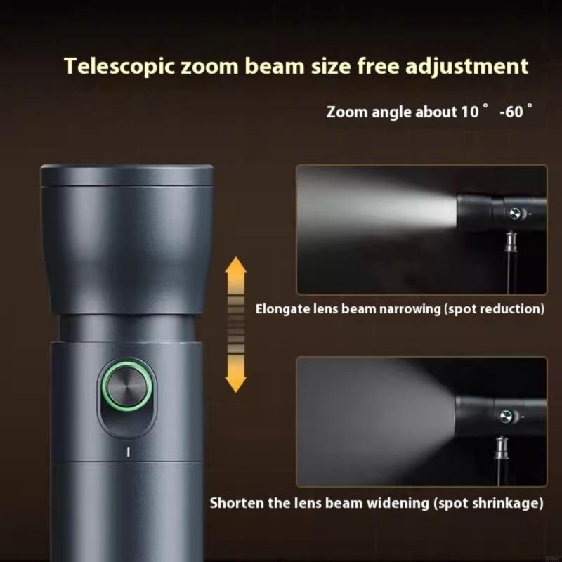 Variável Zoom Light Light 10W  - Photography Zoom avaliação e preço