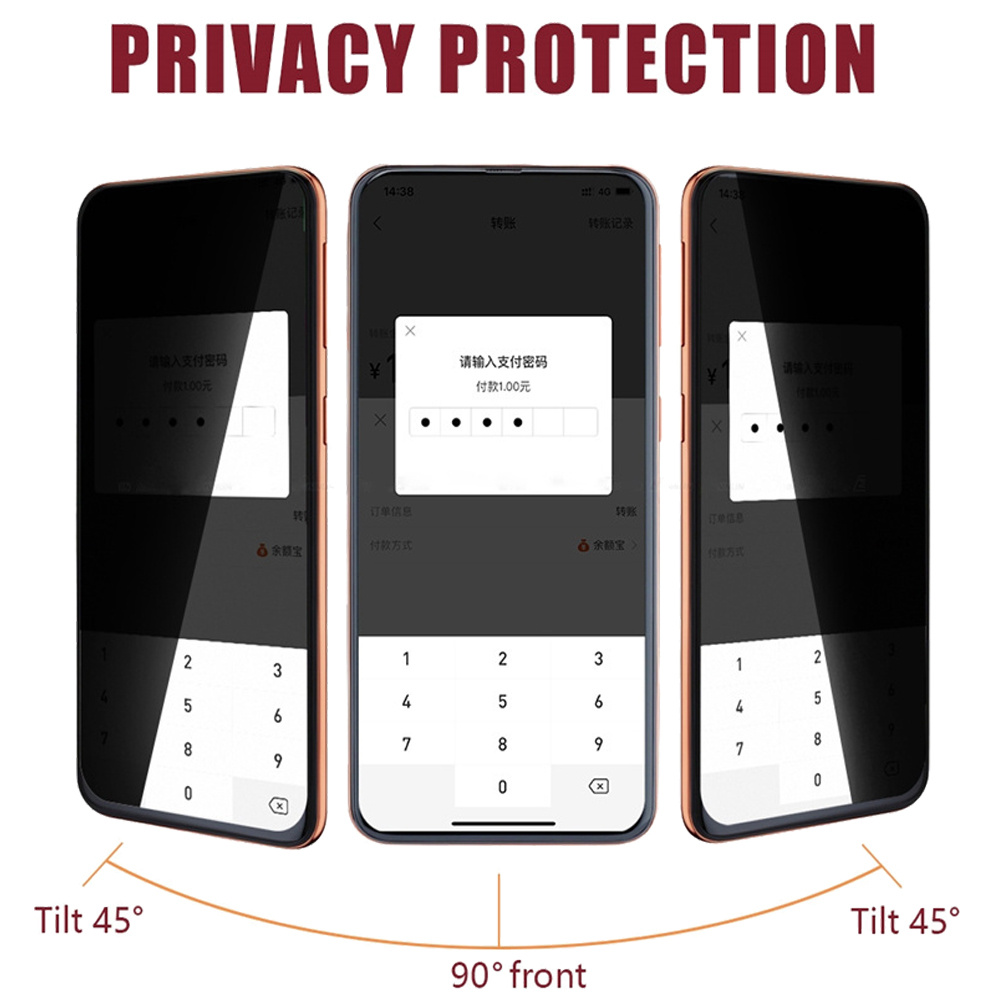 Privacidade Película de Vidro  - Photography Kit Pro Xiaomi avaliação e preço