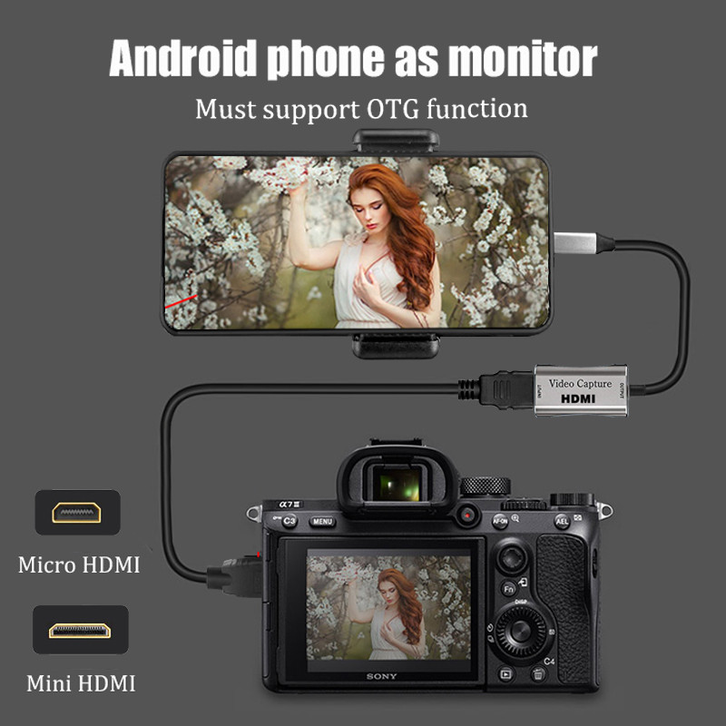 Adaptador hdmi 4k placa de cap - Photography Zoom avaliação e preço