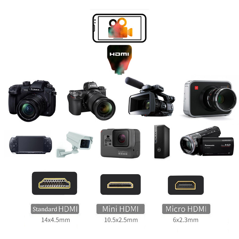 Adaptador hdmi 4k placa de cap - Photography Zoom avaliação e preço