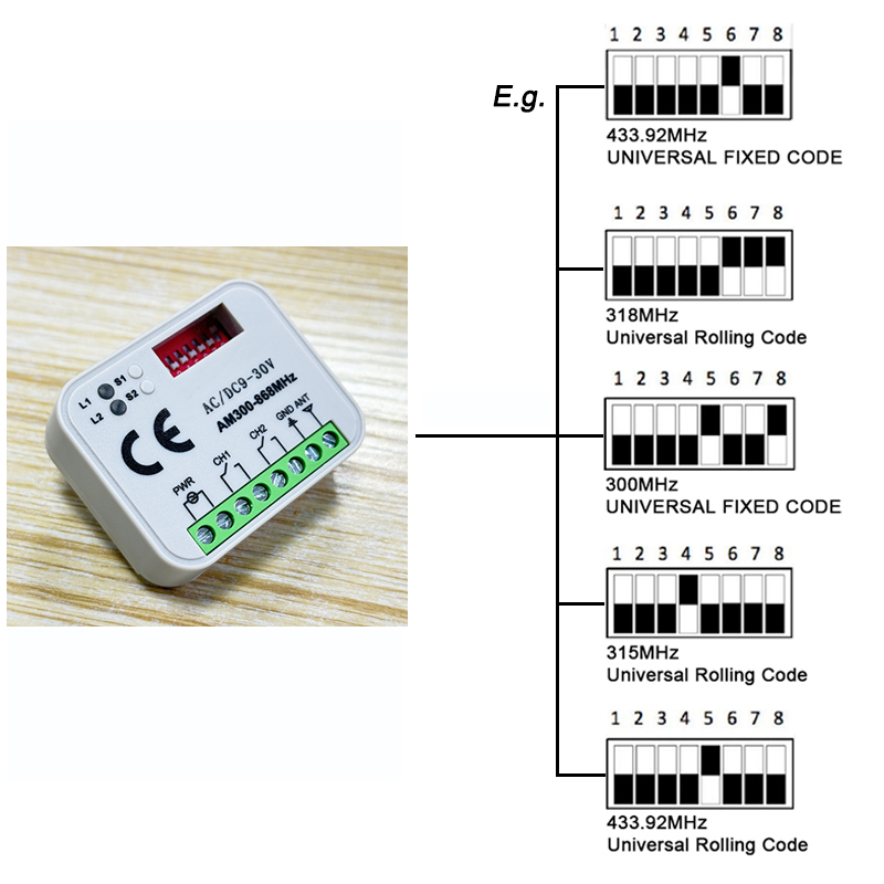 Receptor universal de controle - Remote Shutter Release avaliação e preço