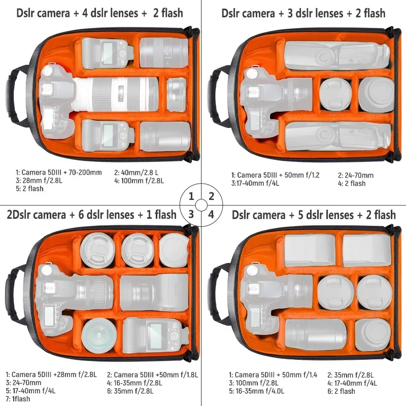 Mochila para câmera para fotóg - Camera Bag Waterproof avaliação e preço