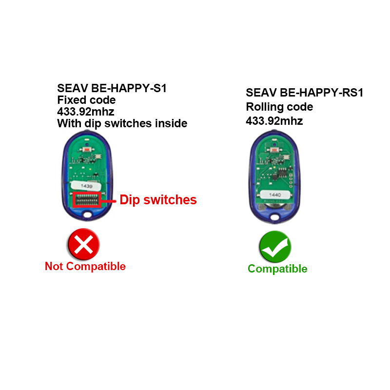 2 peças seav BE-HAPPY-RS2 rs1  - Remote Shutter Release avaliação e preço